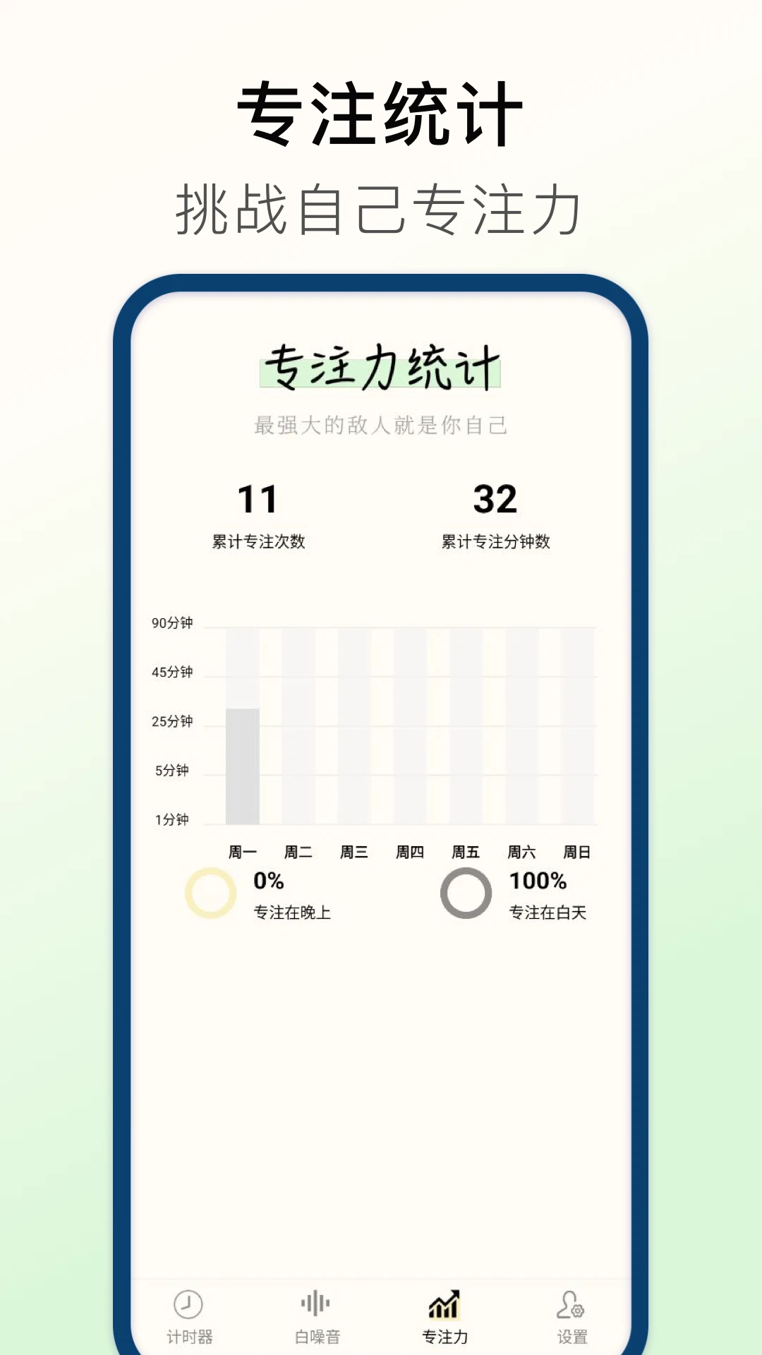 计时器Timer截图
