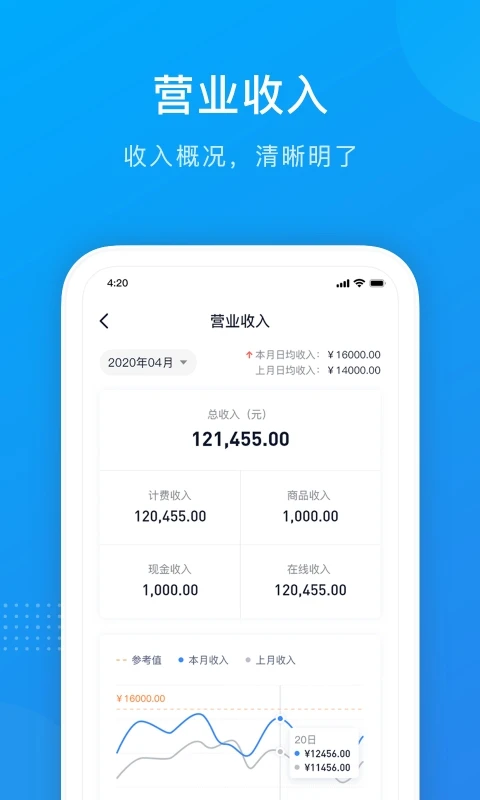 掌上8圈截图