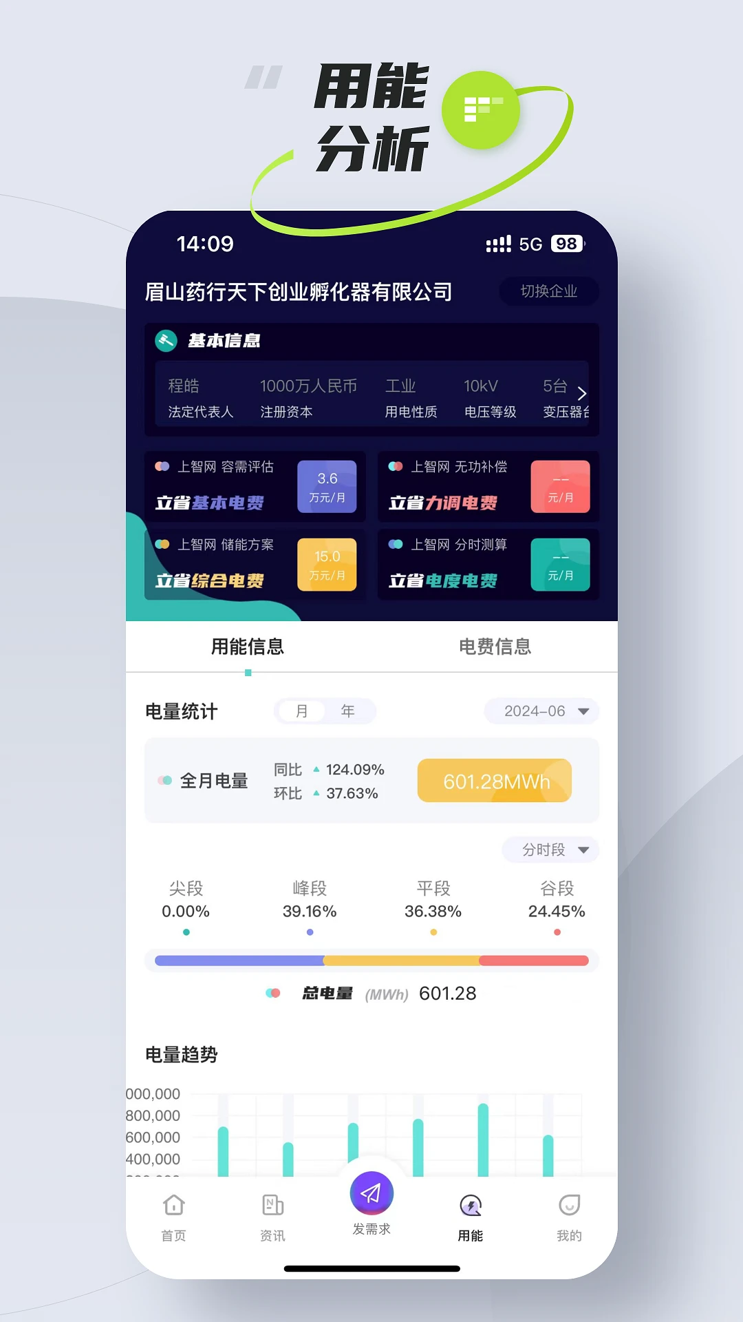 易电够截图