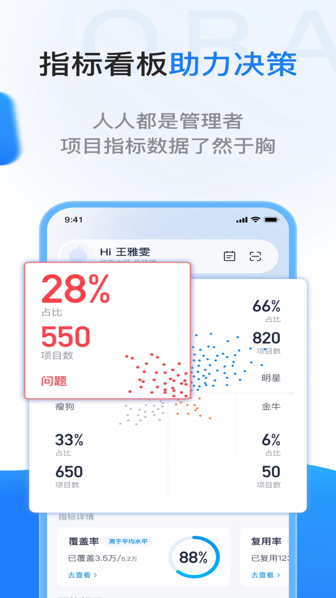 一应欧拉截图