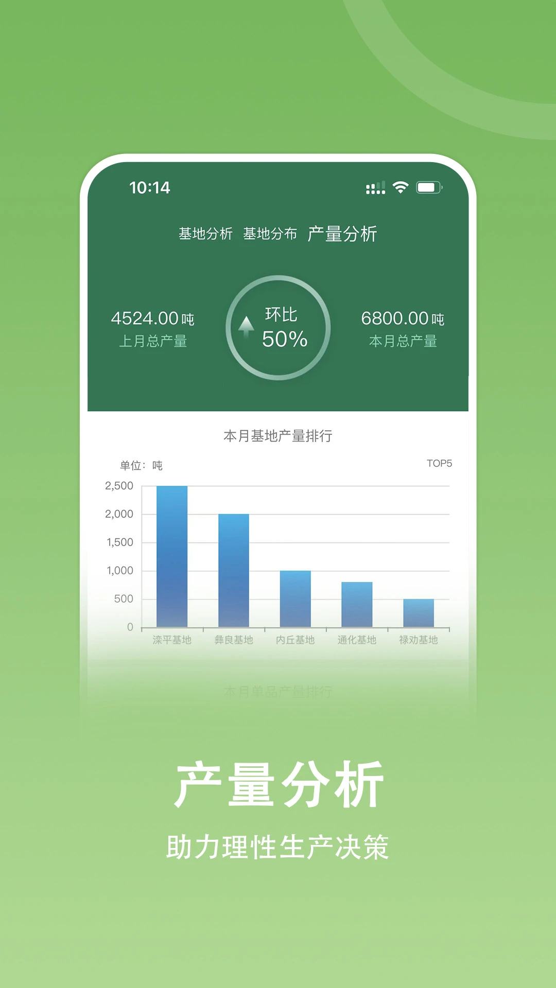 嘉药师截图