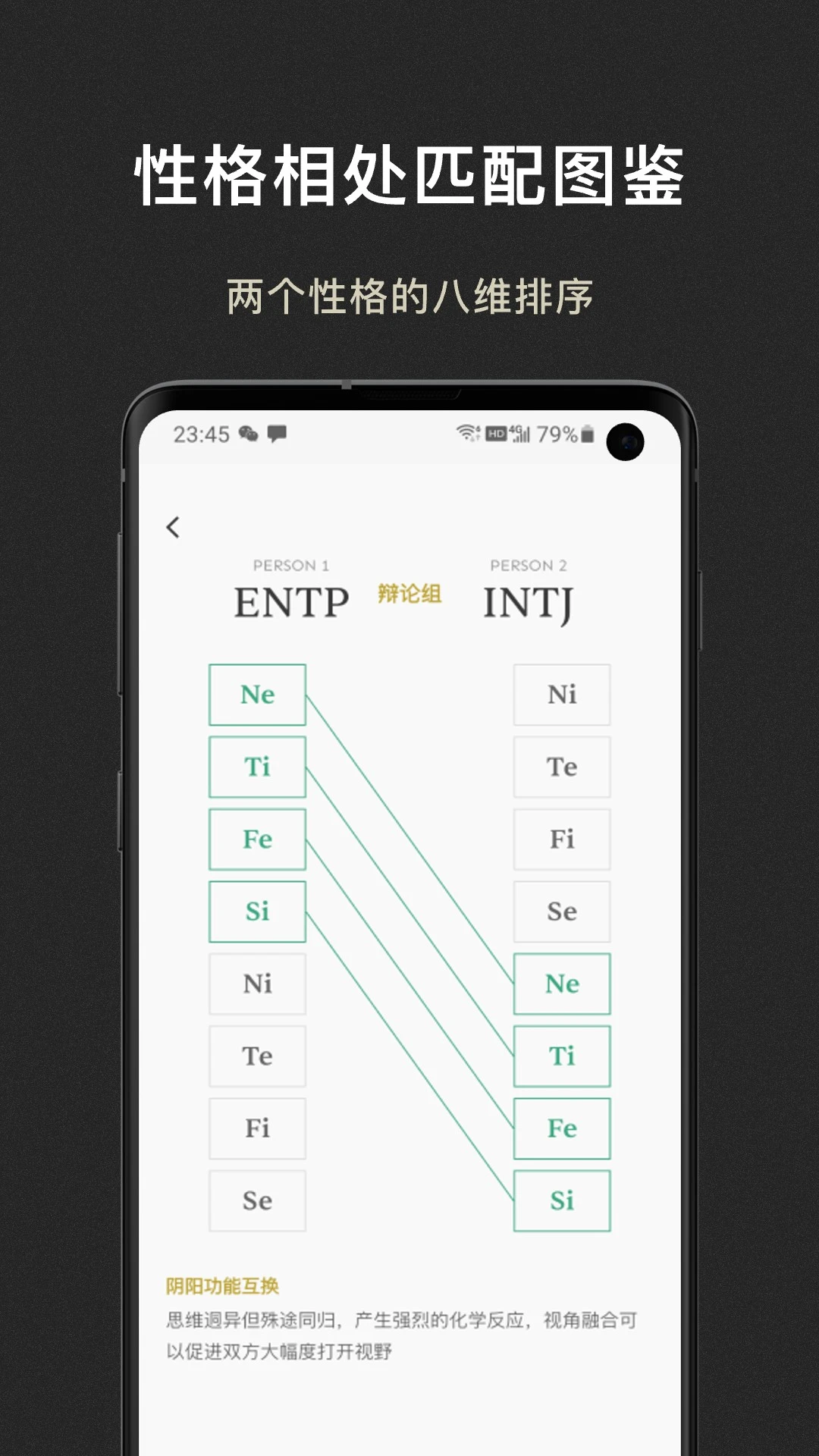 MBTI百科截图