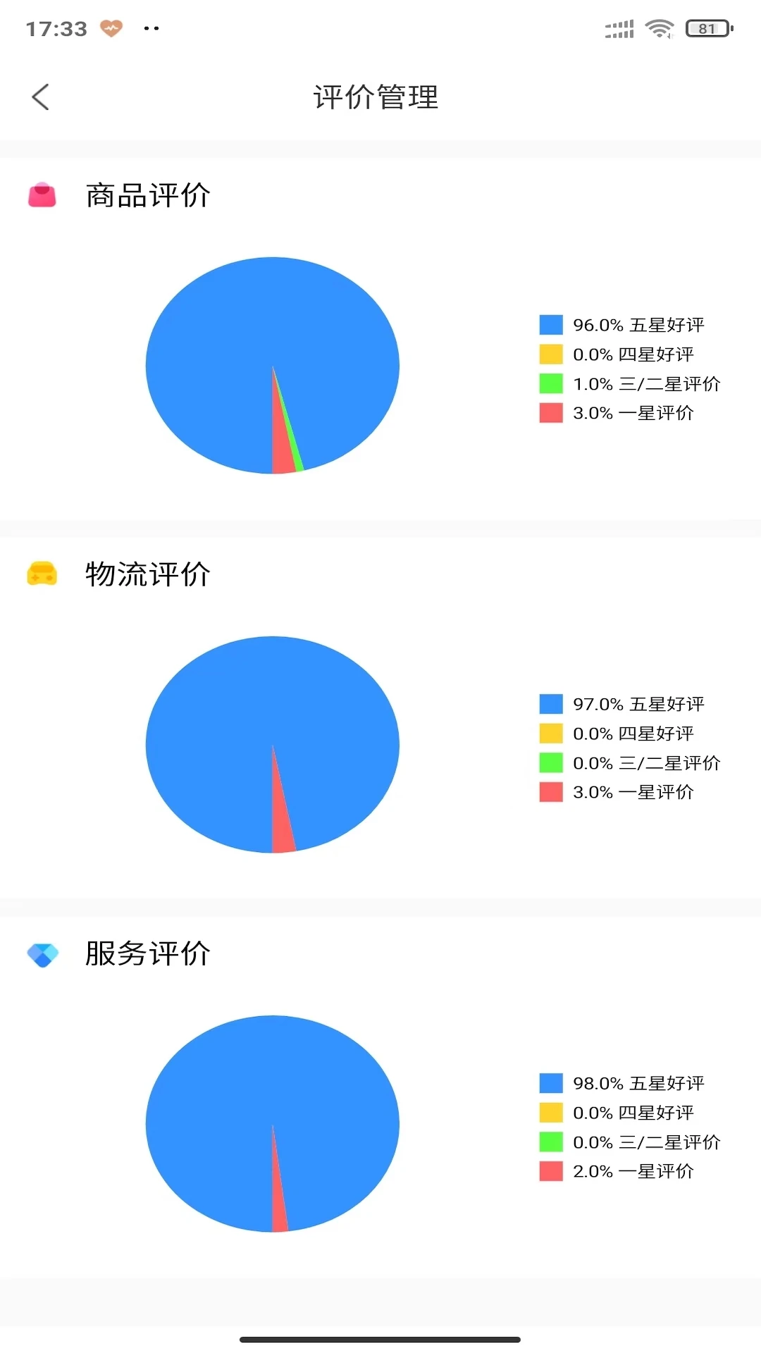 金利达商业截图