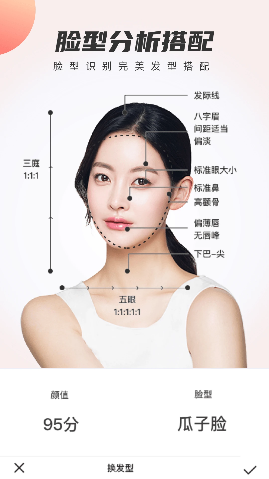 发型设计与脸型搭配截图