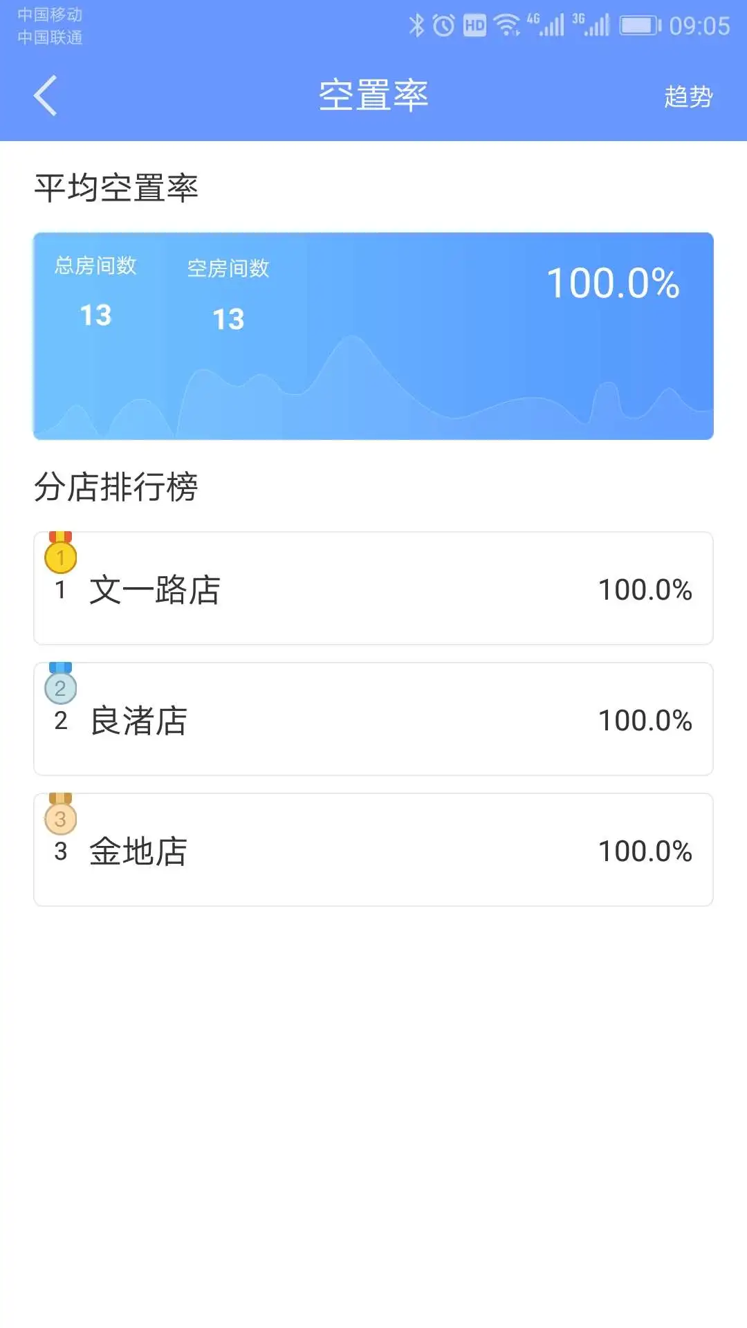 好房管家截图