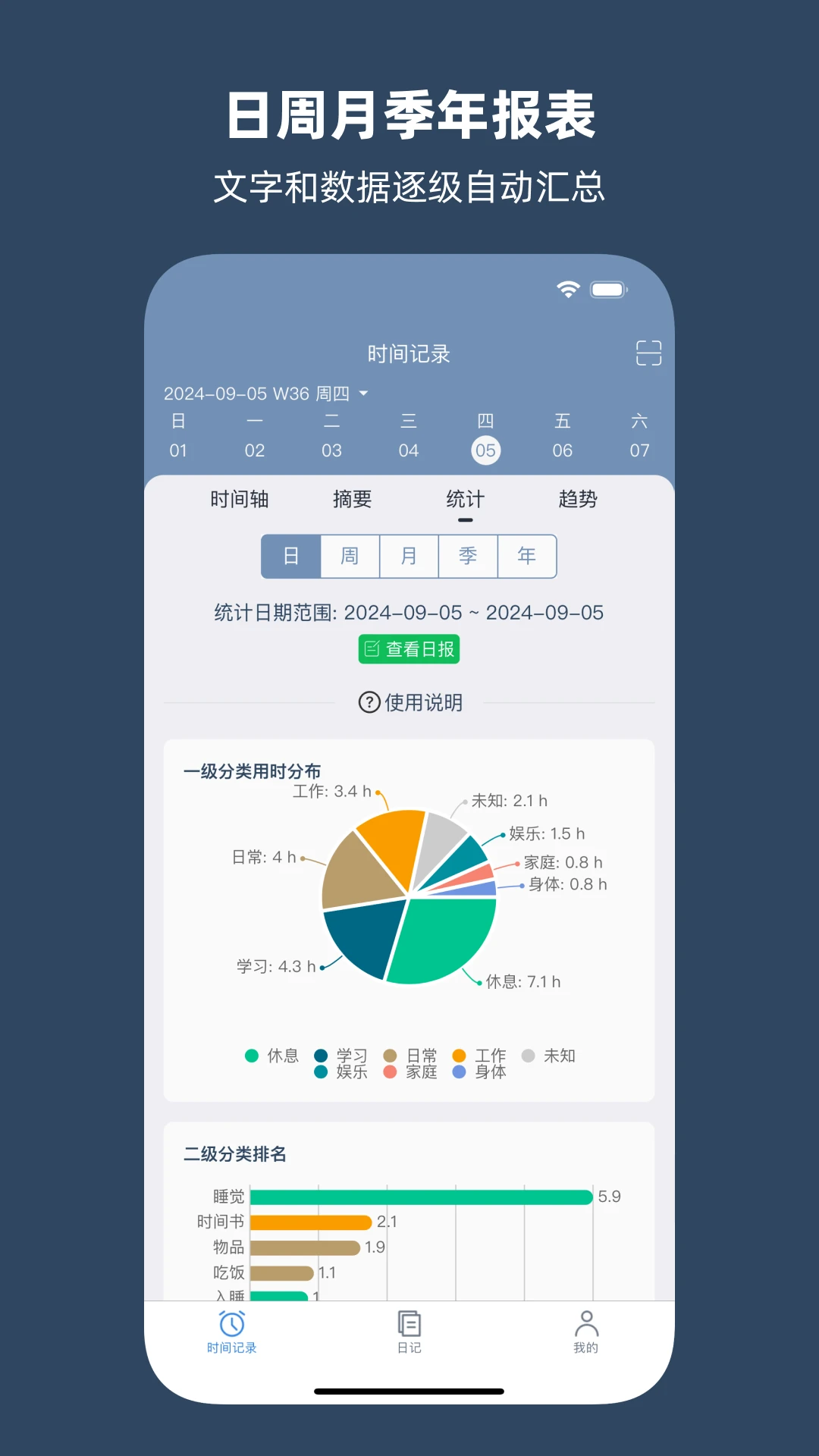 时间书截图