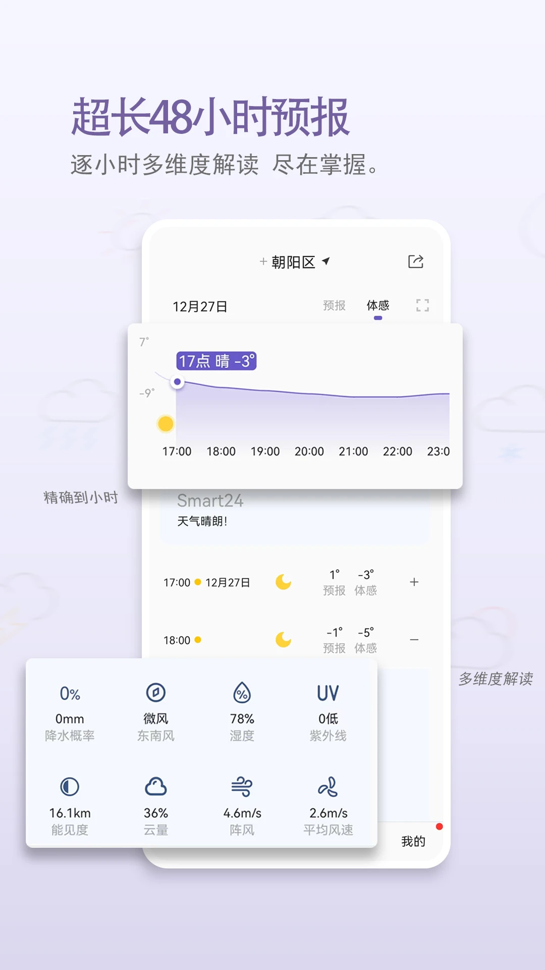 中国天气截图