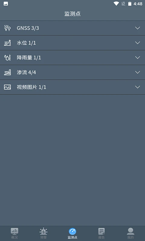 水库监测截图