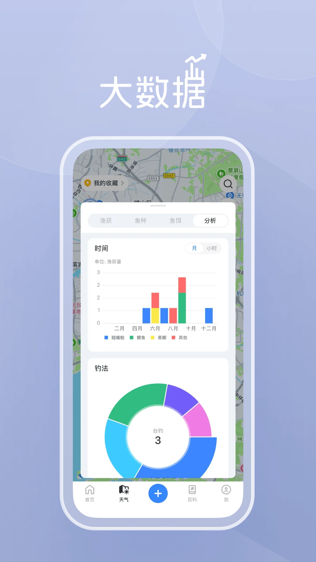 渔获截图