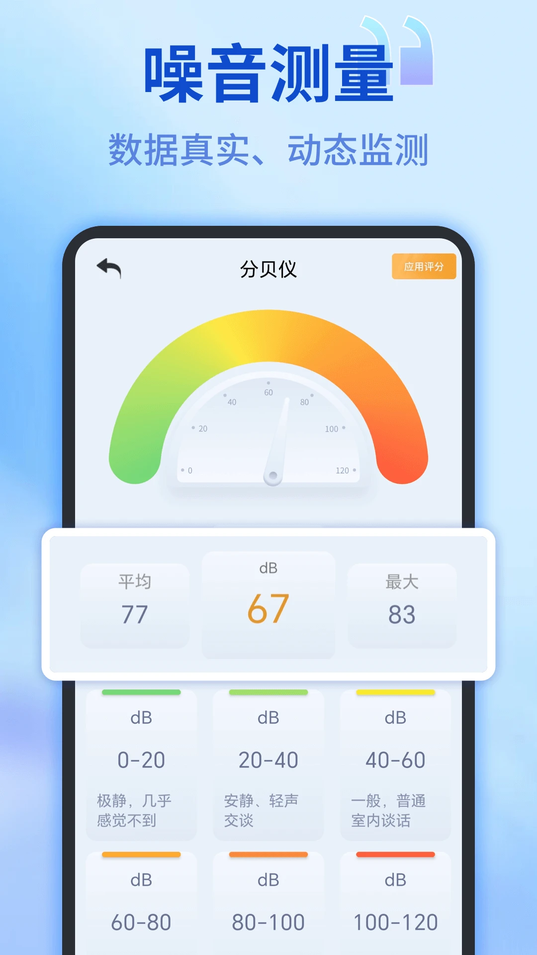 测距测量仪截图