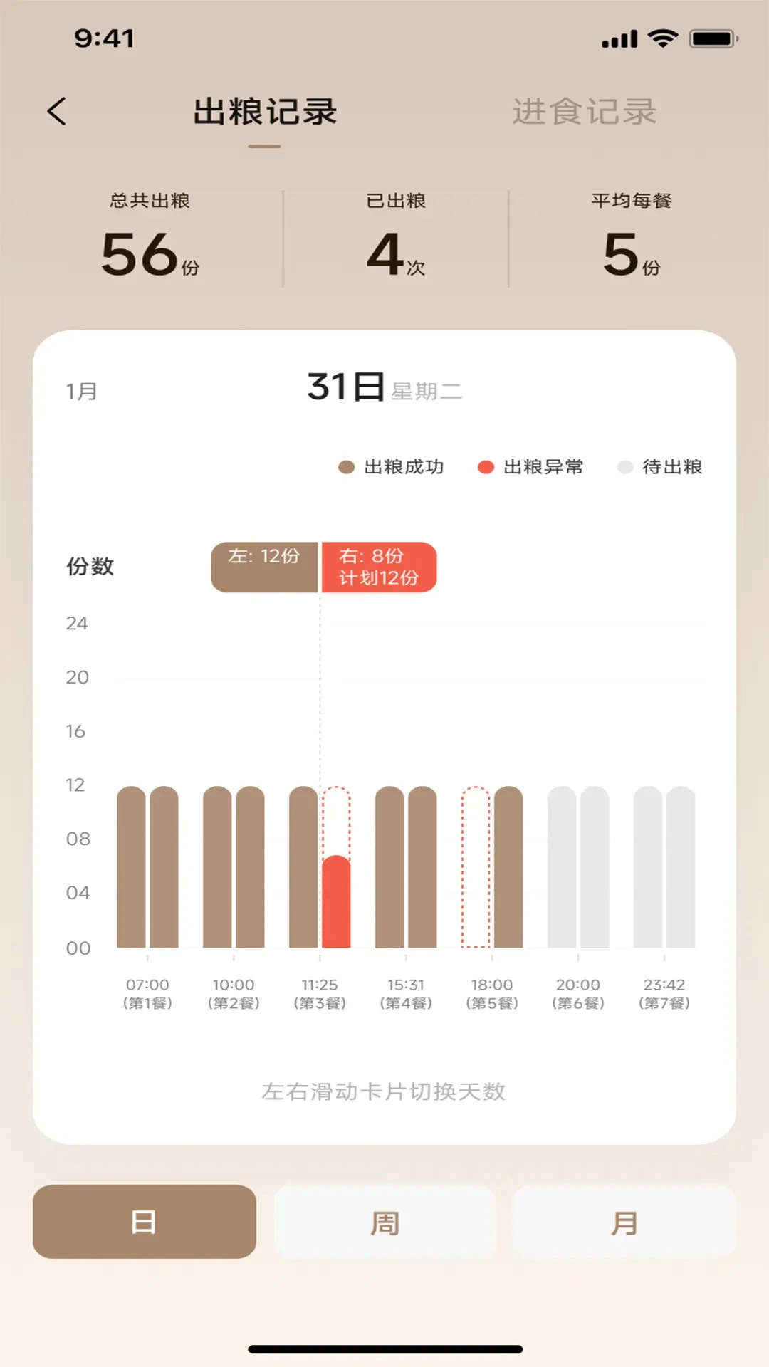 觅凹截图
