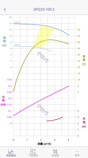 东方泵业选型截图