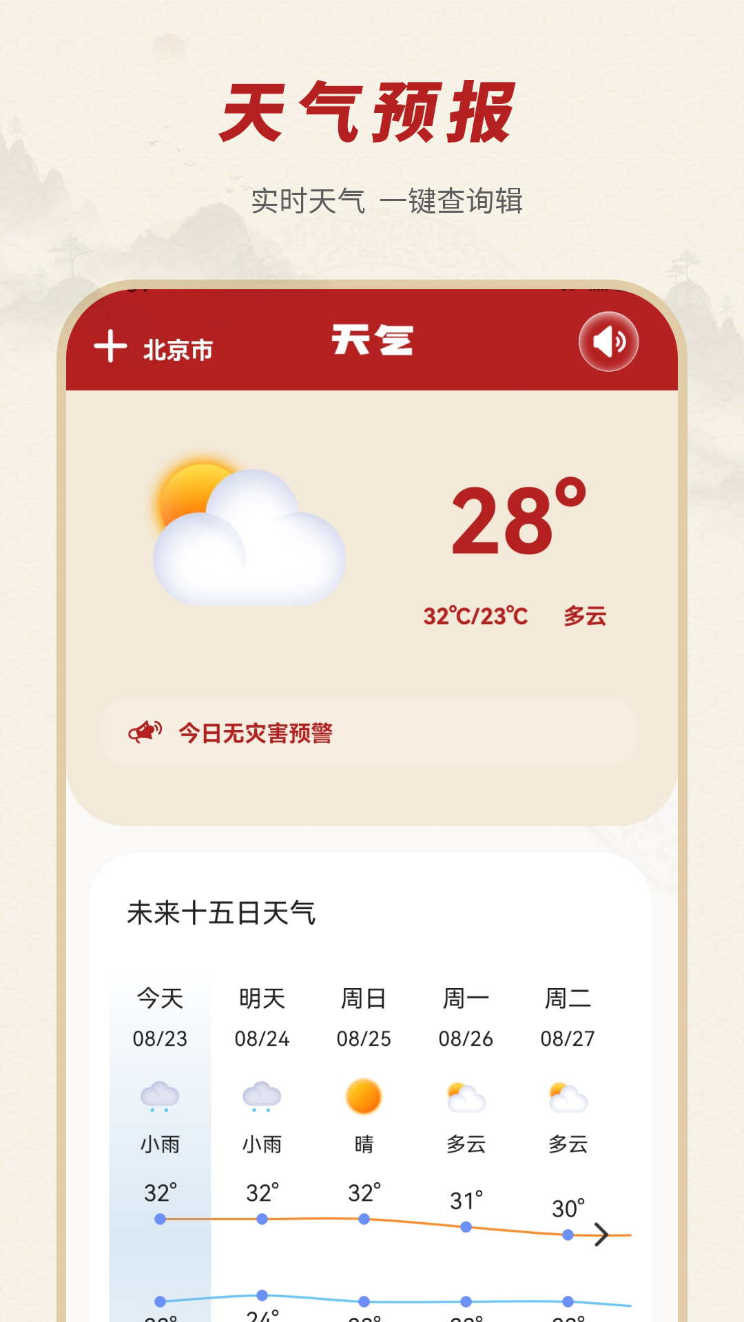专业天气预报截图