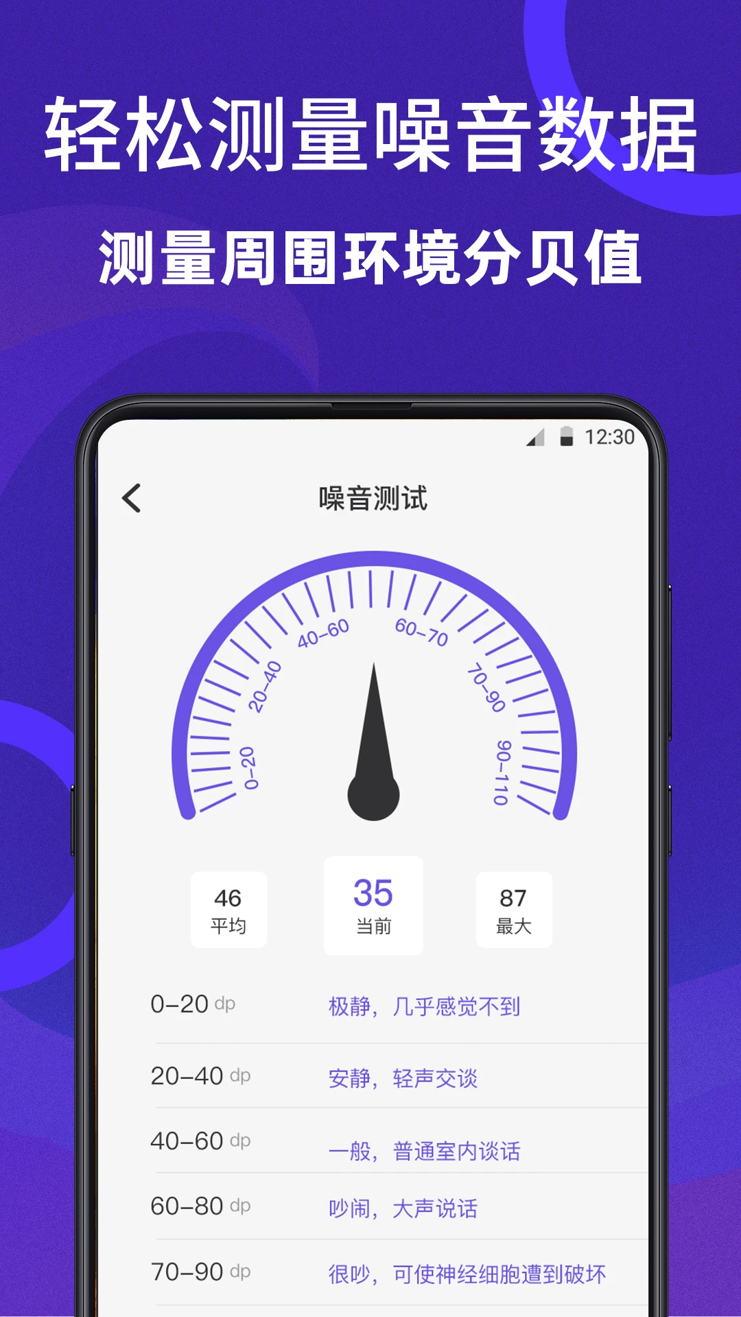 AI测量截图