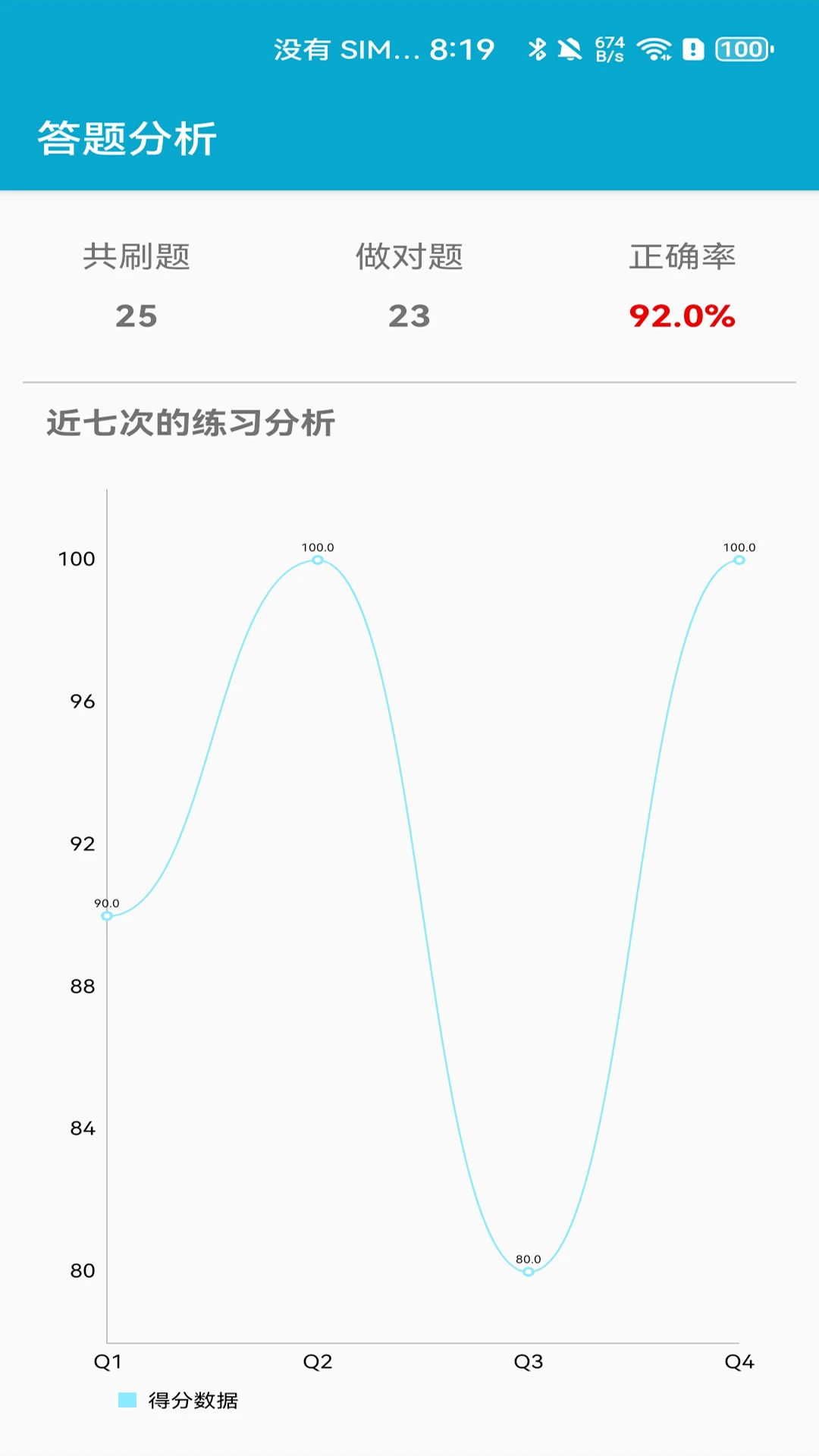 小柚口算截图