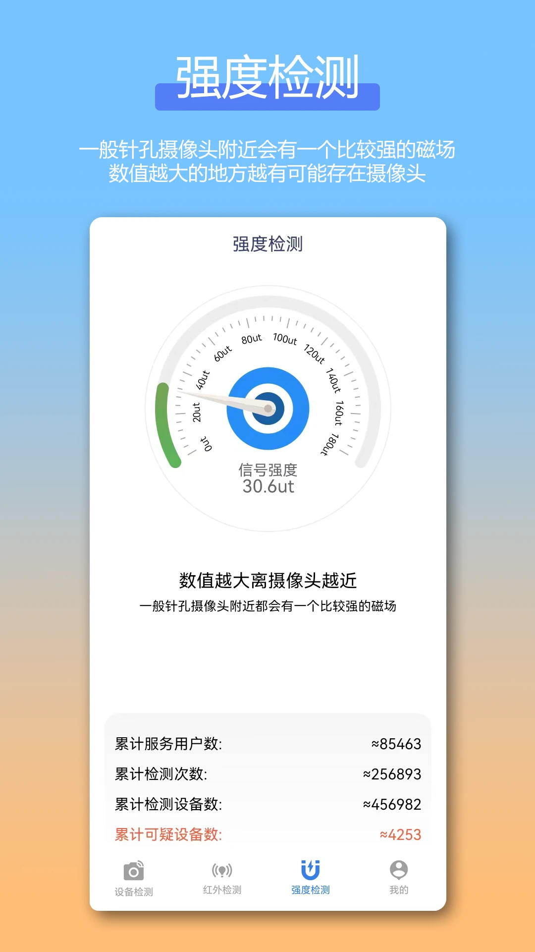 防偷拍针孔摄像头检测Cam截图