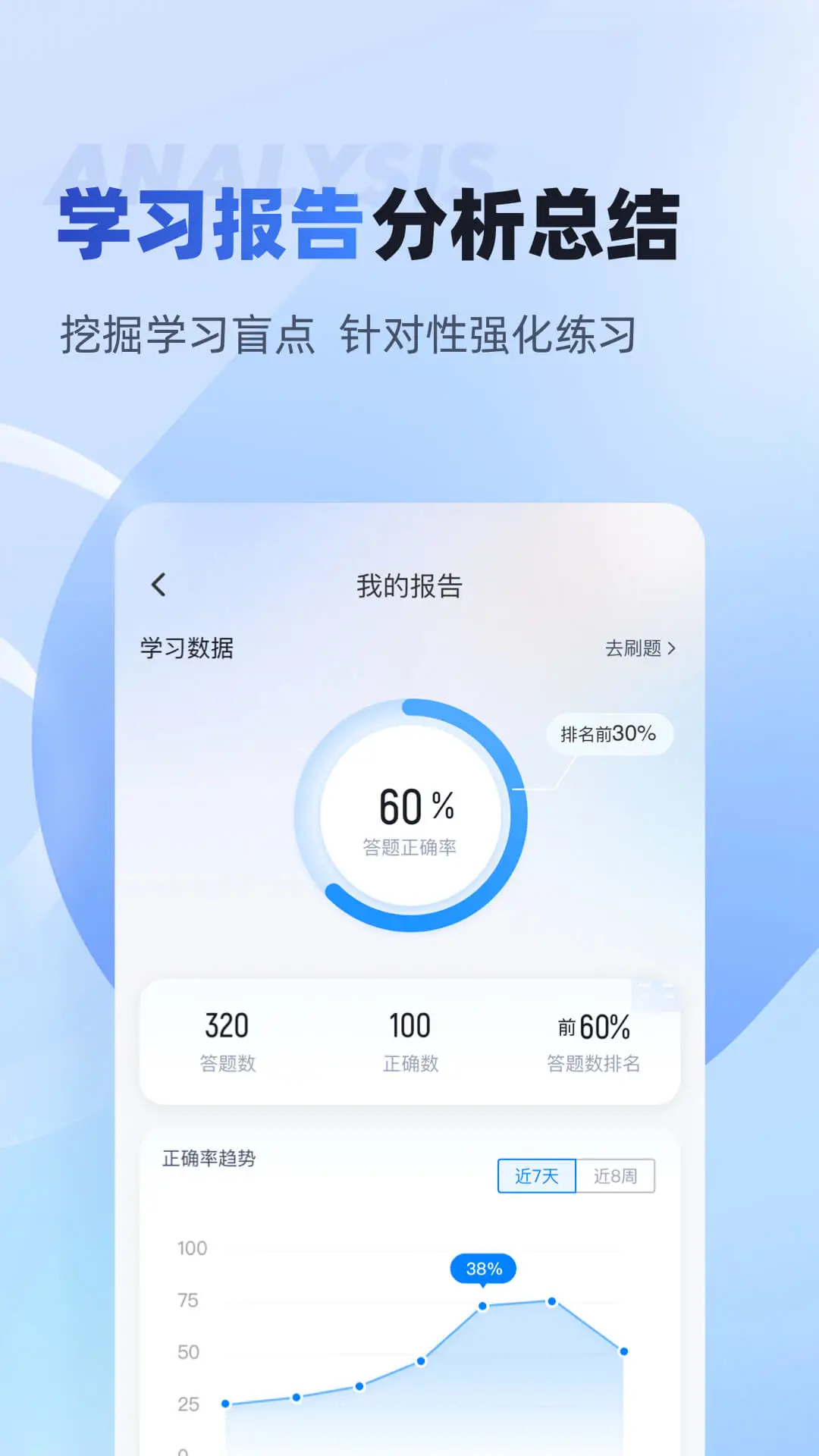 法院司法辅助人员考试聚题库截图