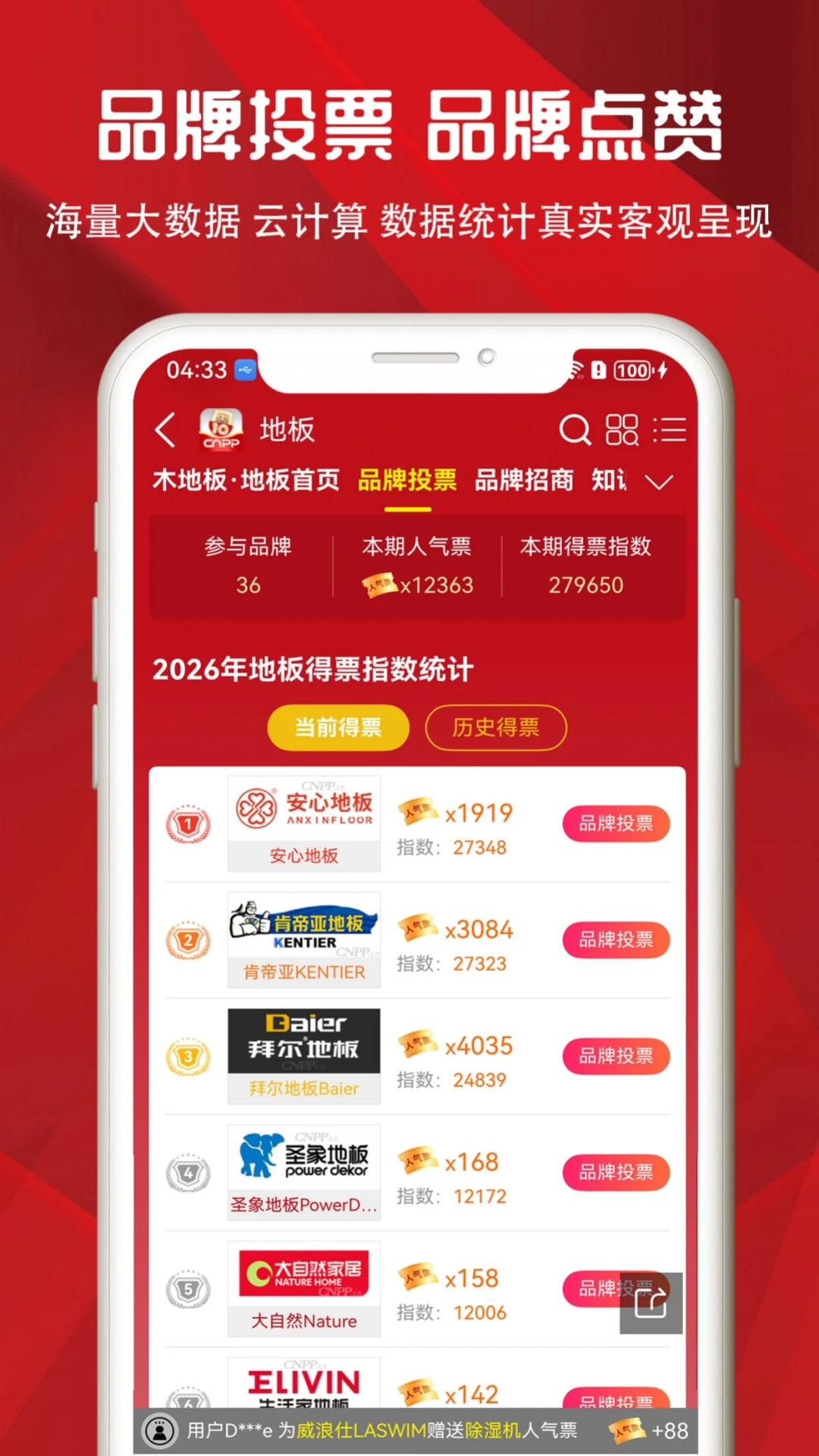 十大品牌CNPP截图