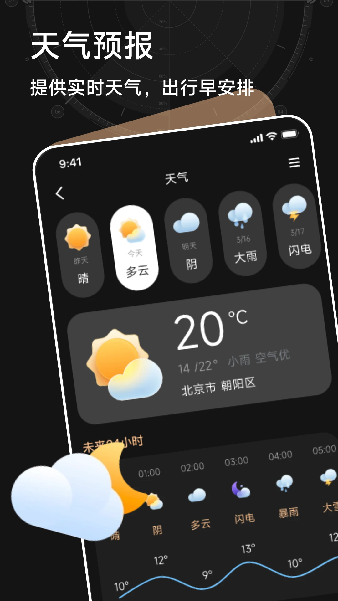 万能超强指南针截图