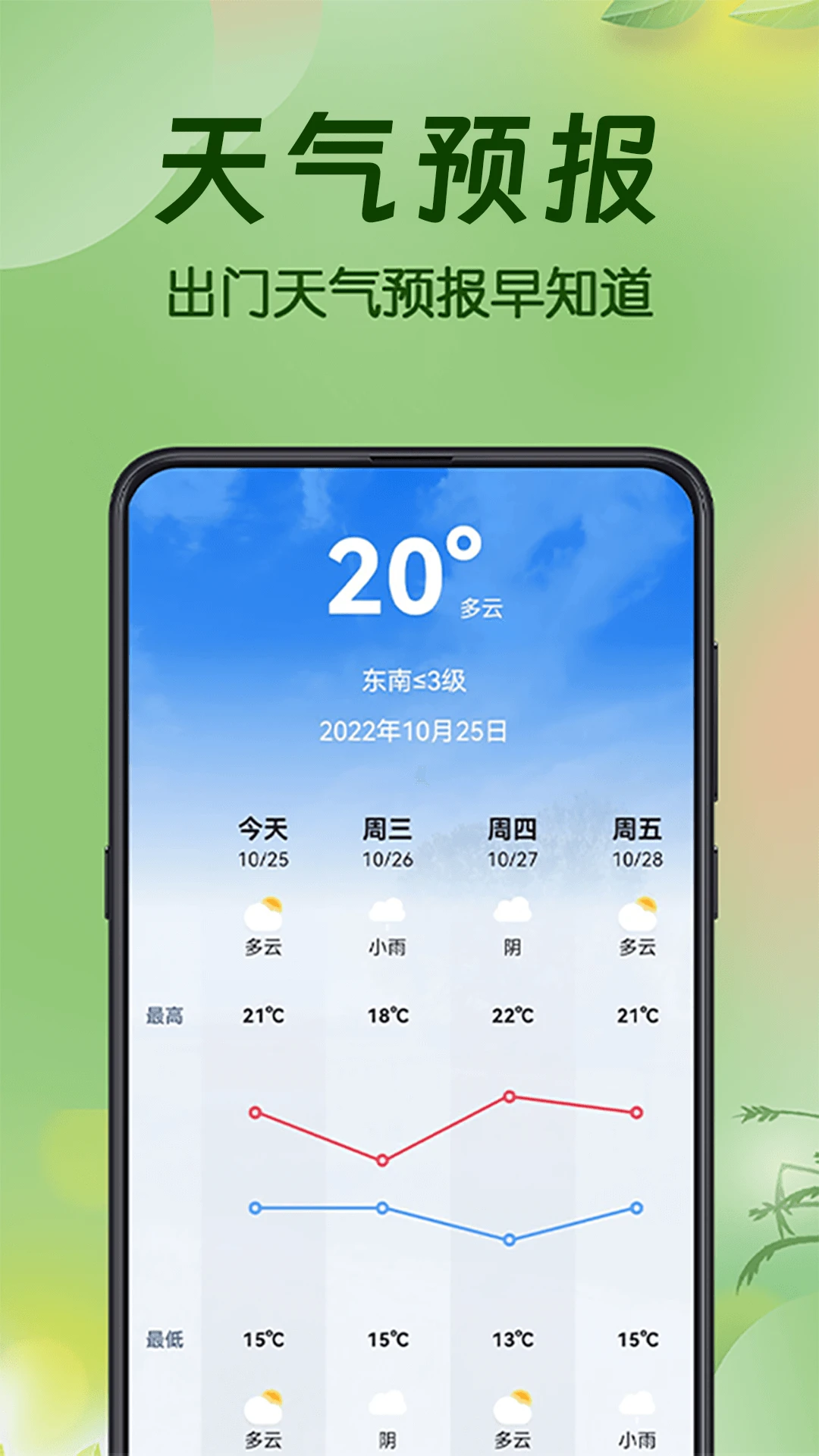 手机测亩易截图