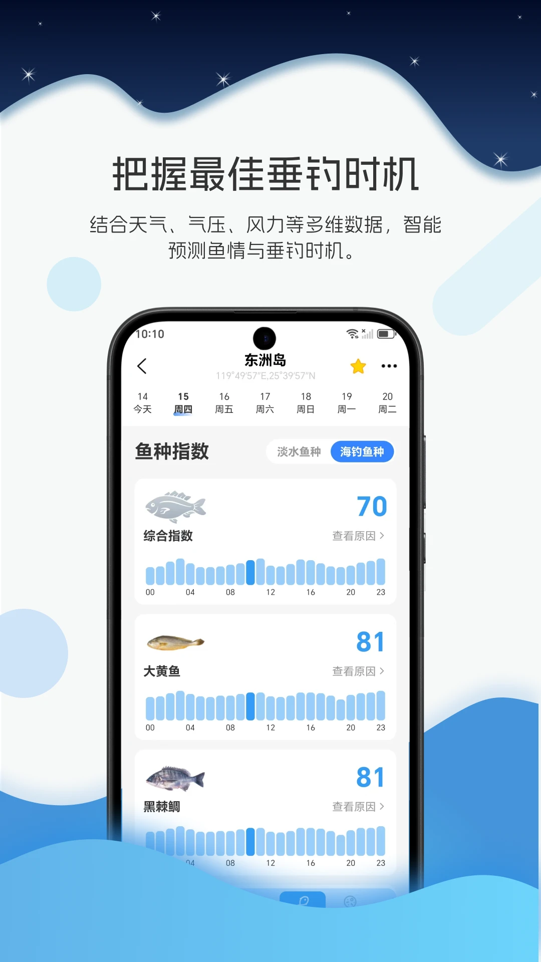 全球潮汐截图