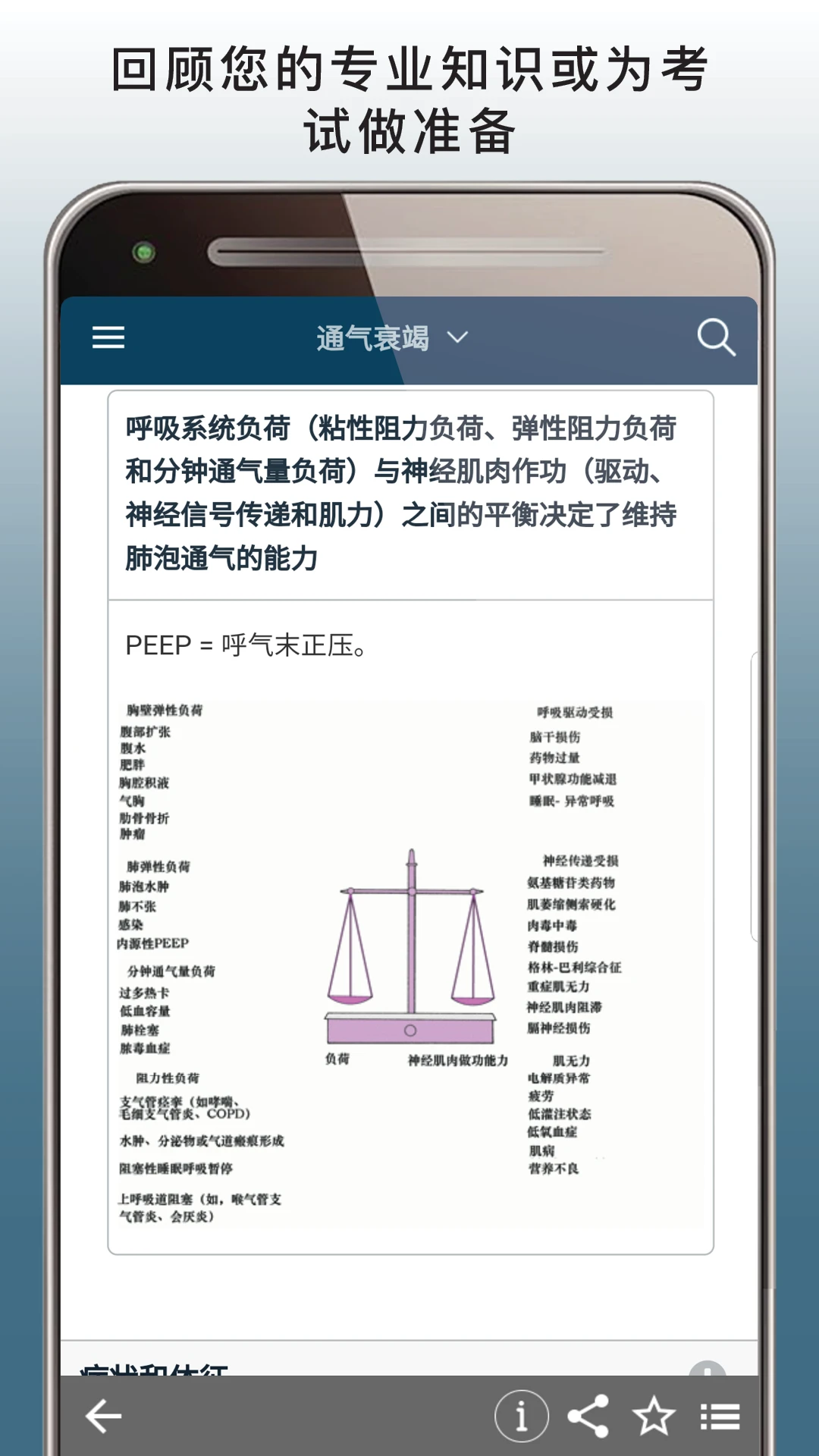 MSD Manual Pro截图