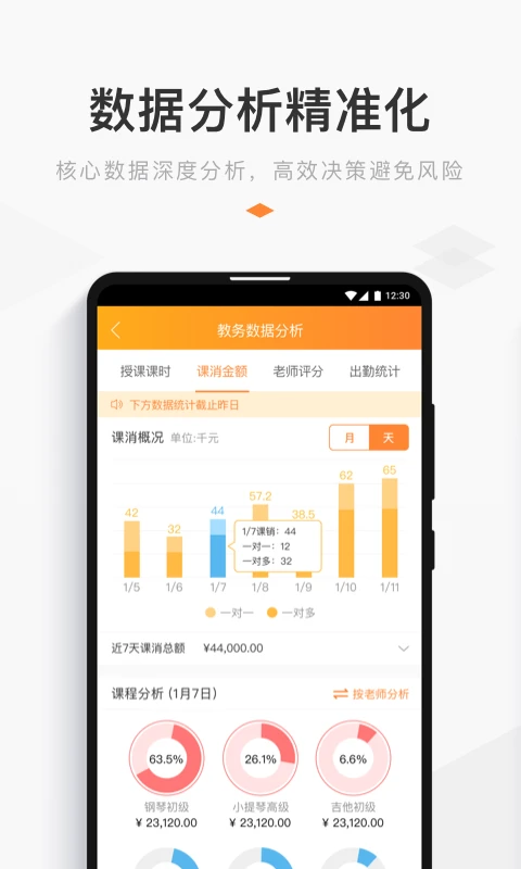 小麦助教截图