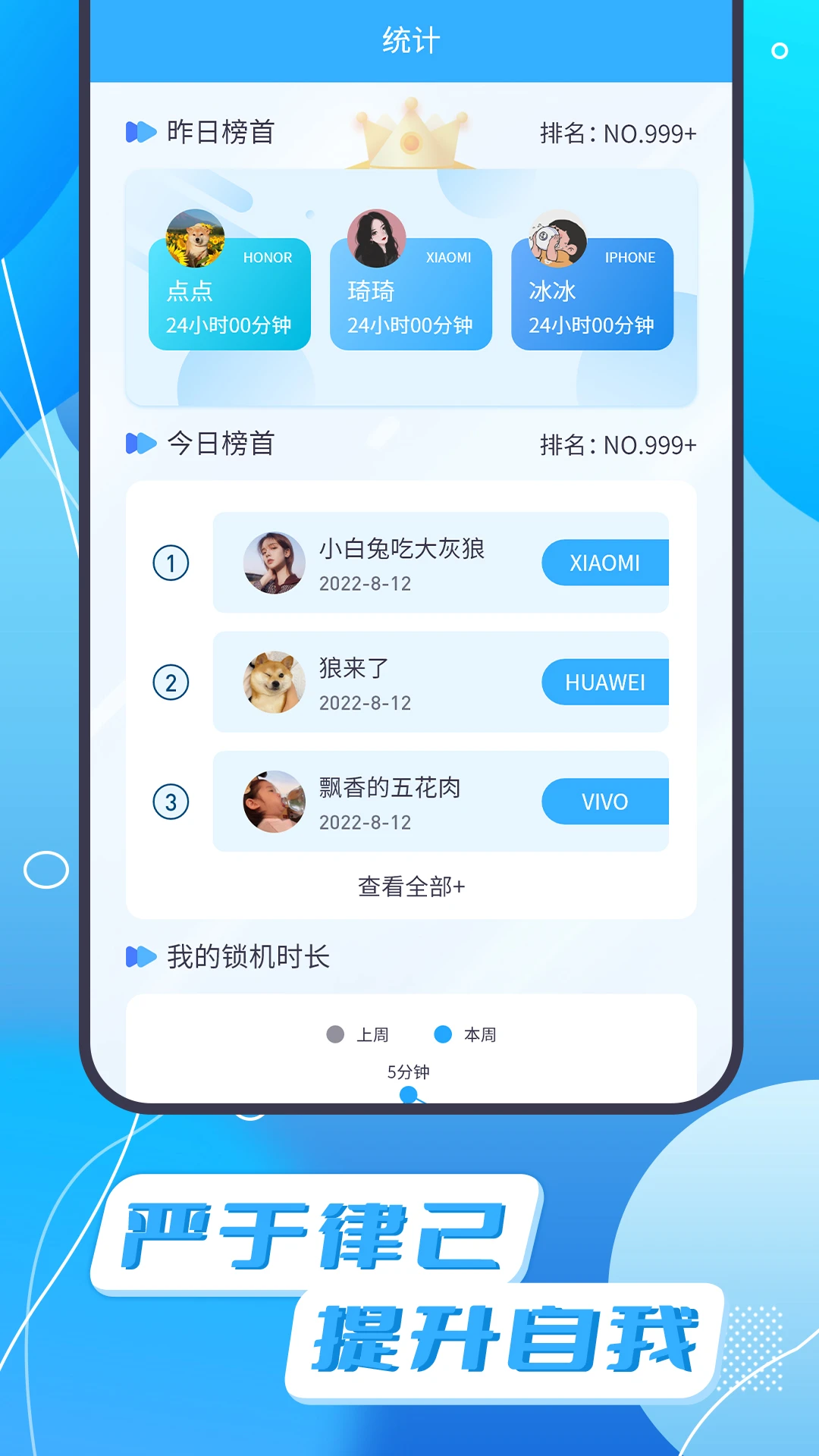 手机使用监督器截图