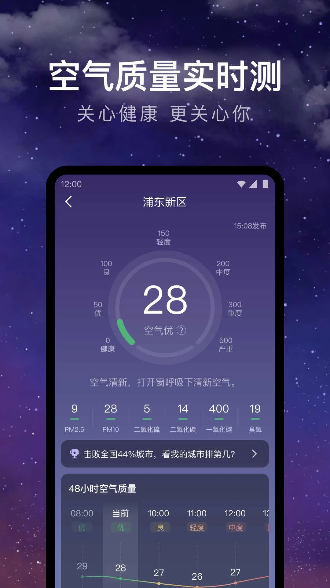24小时天气截图