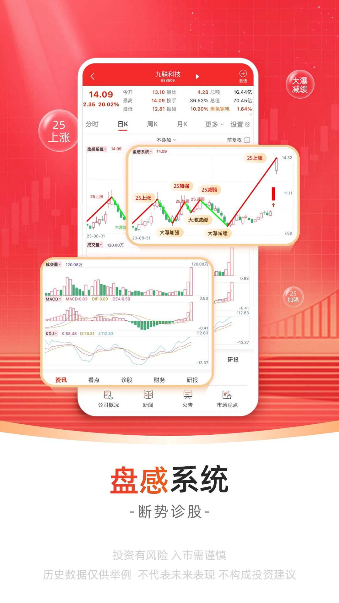 无为股道截图