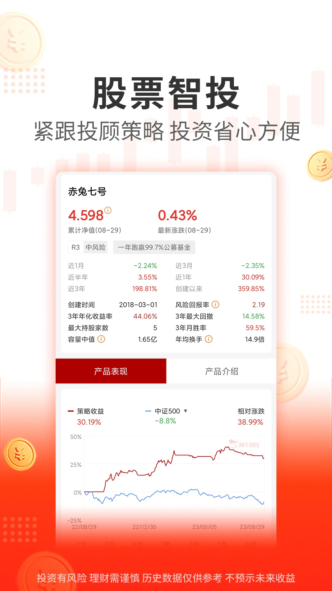 阿牛智投截图