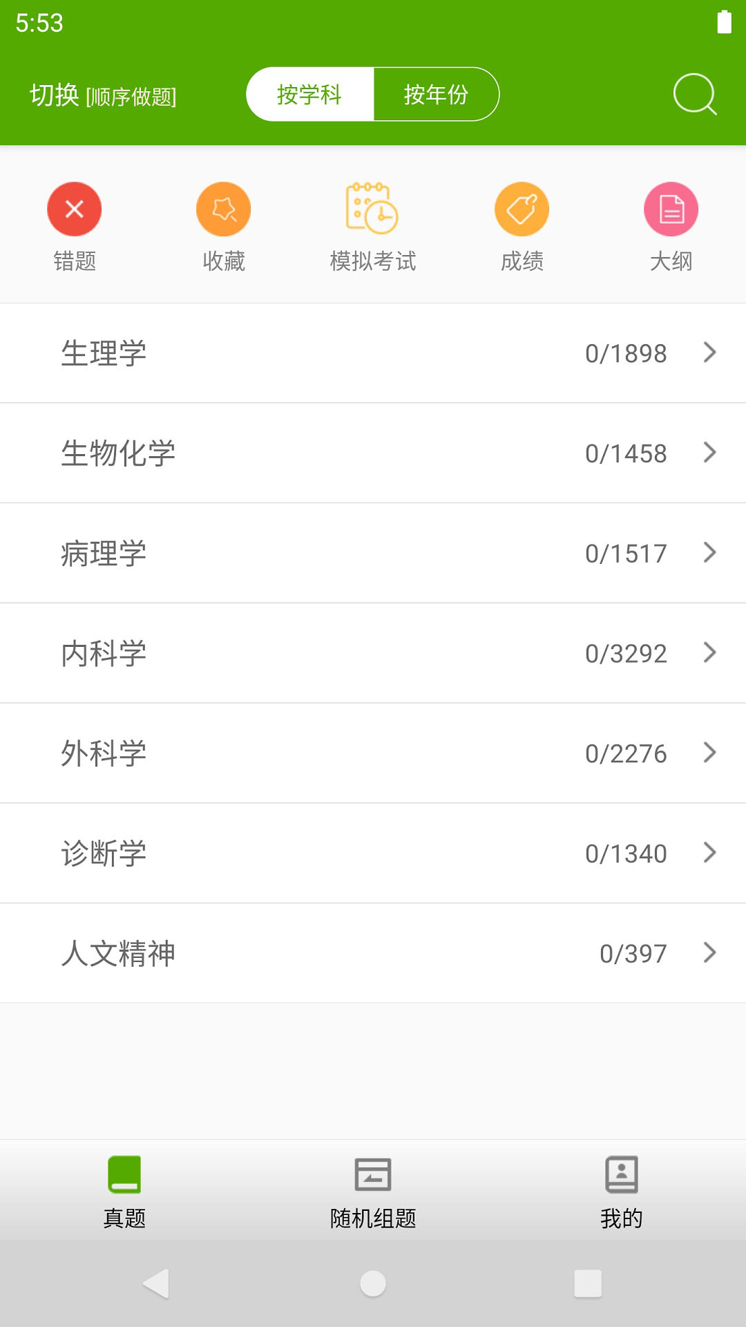 西医综合考研真题截图
