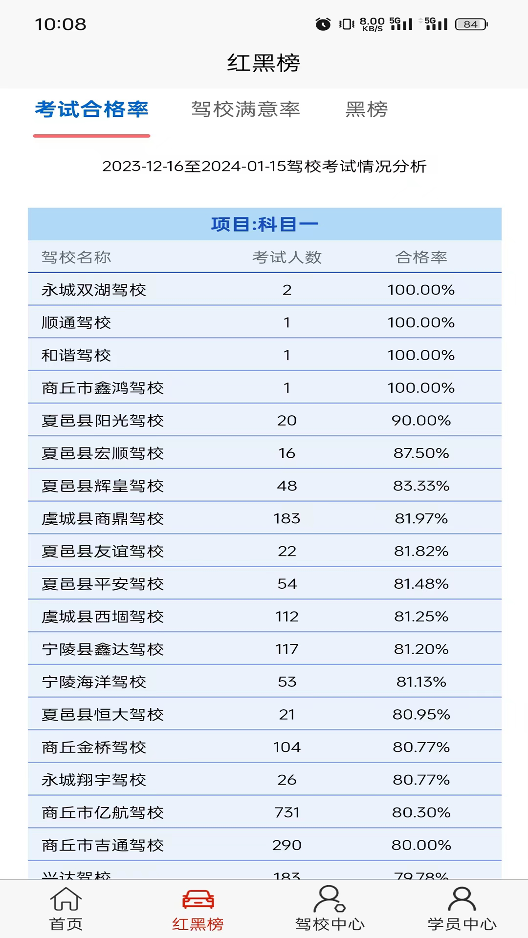 驾培一网通截图