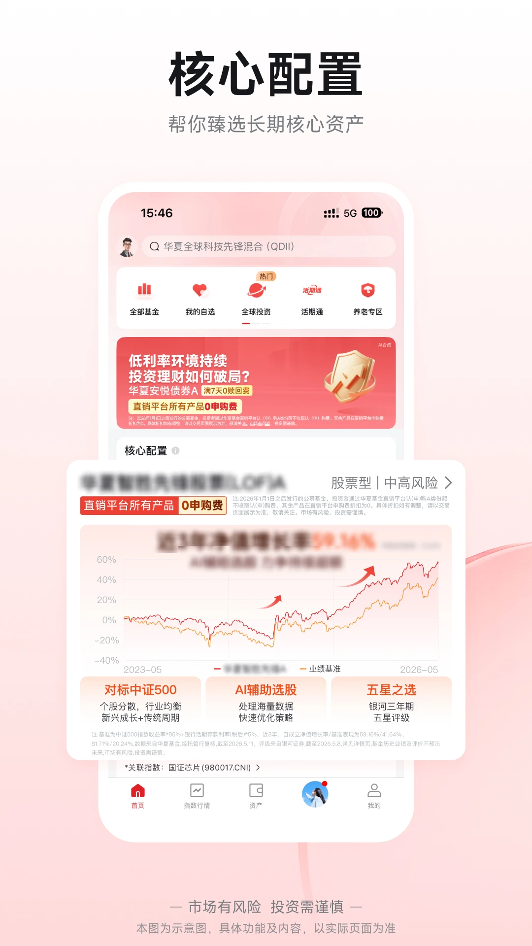 华夏基金管家截图