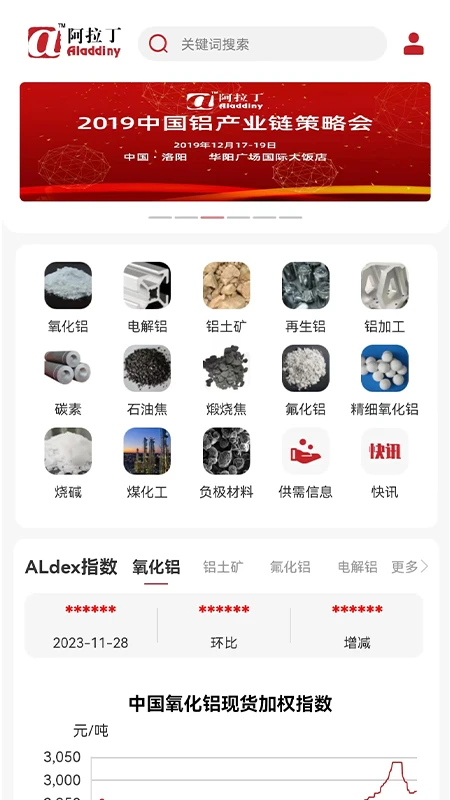 阿拉丁咨询截图
