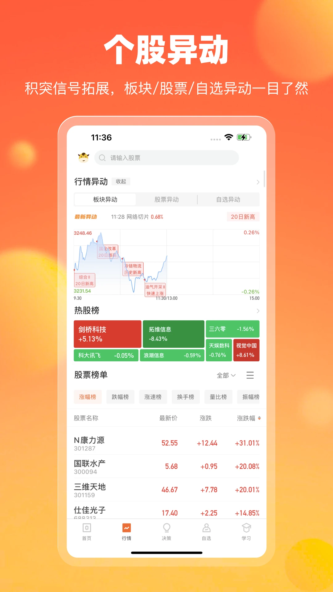 中广云智投截图