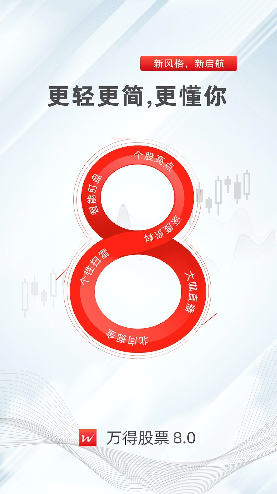 万得股票截图