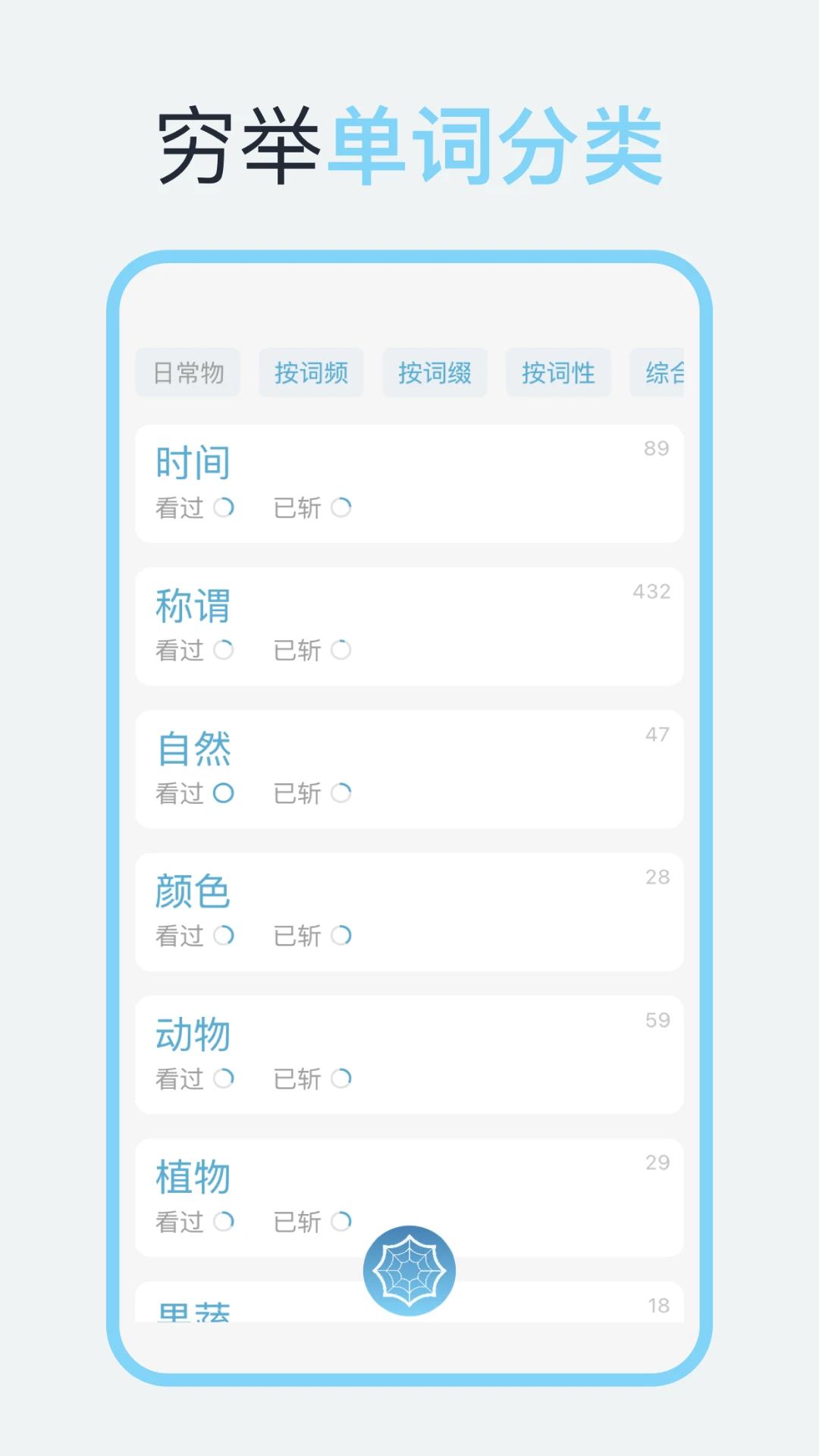 向量单词截图