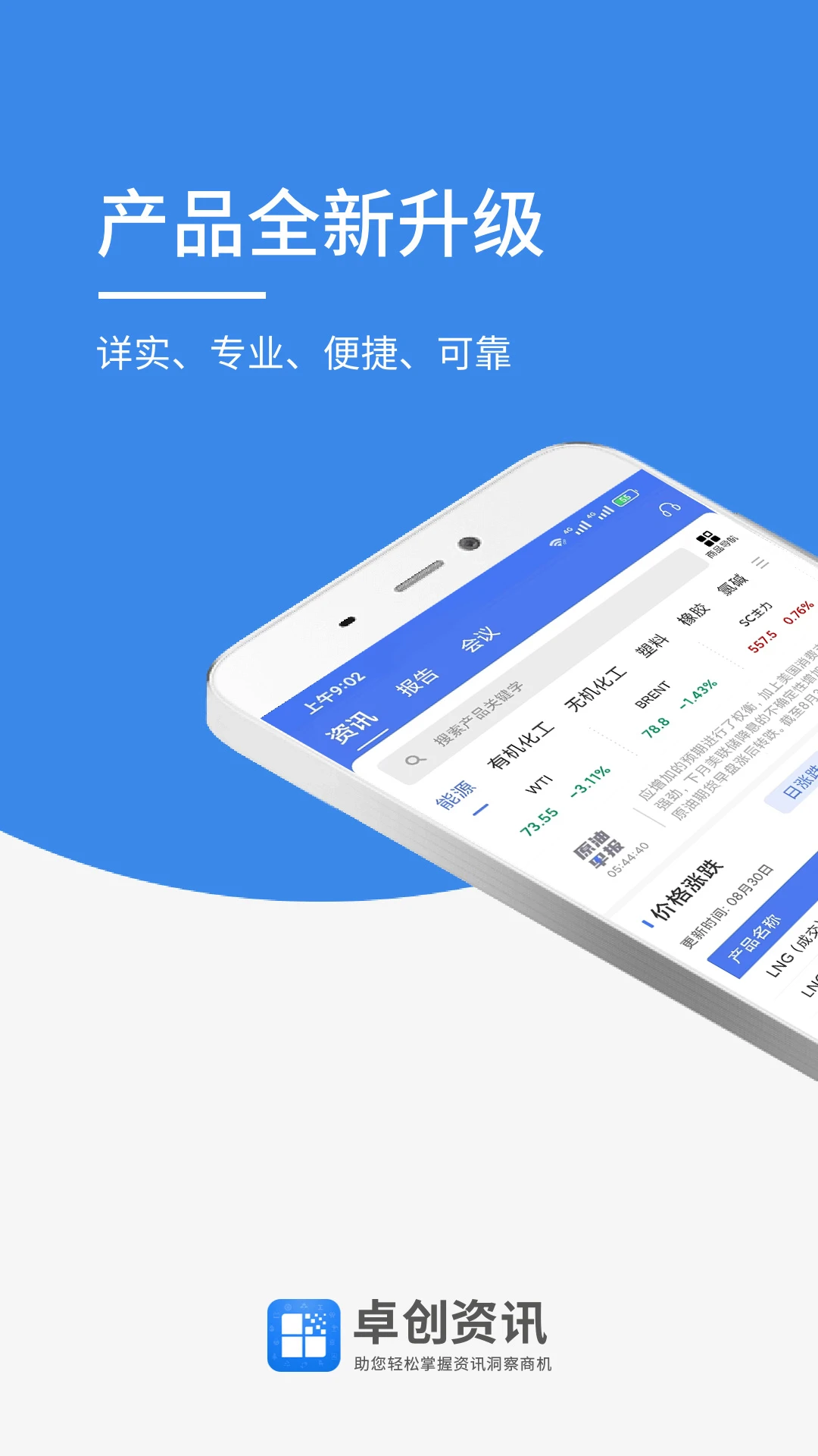 卓创资讯截图