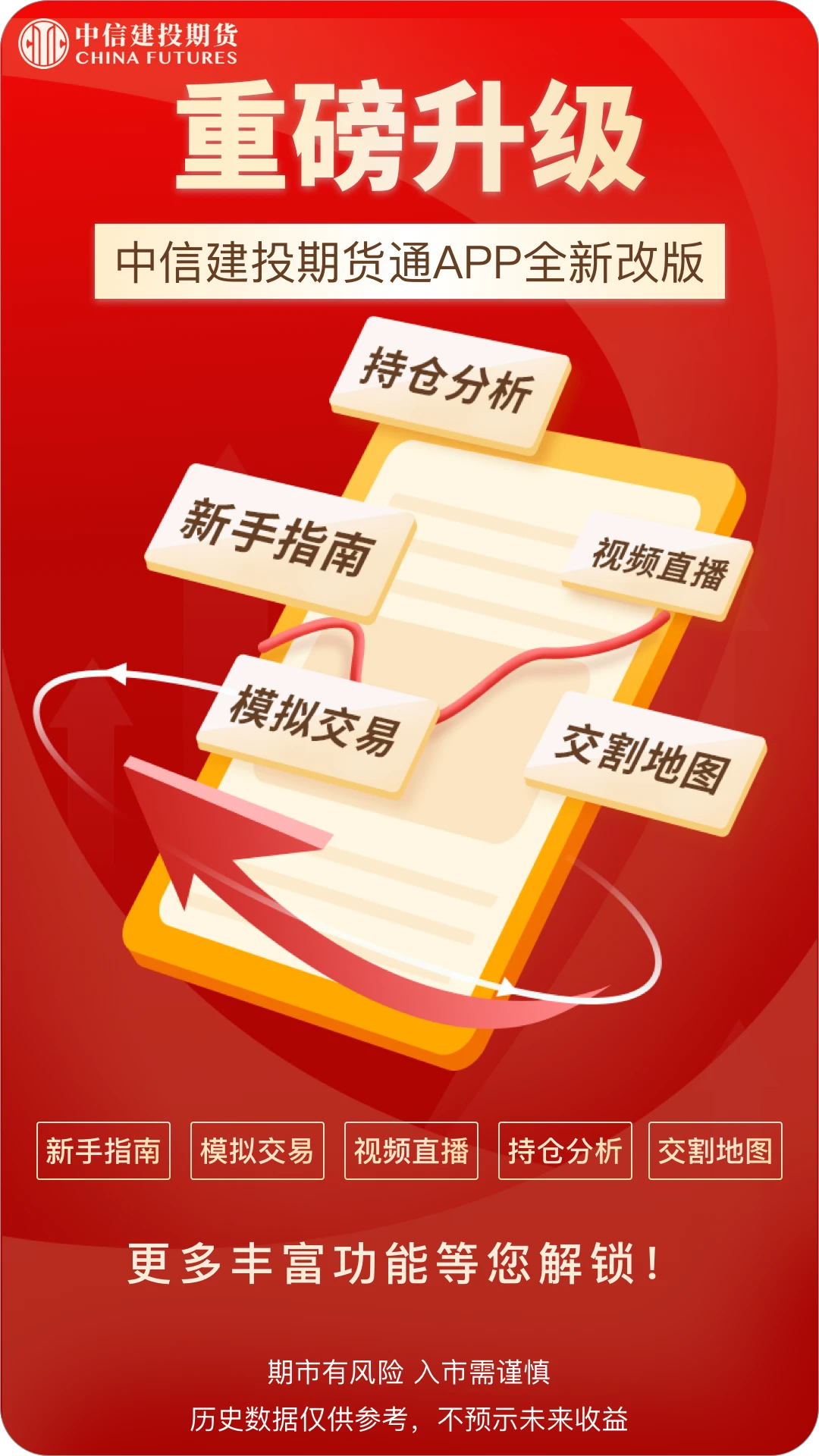 中信建投期货通截图
