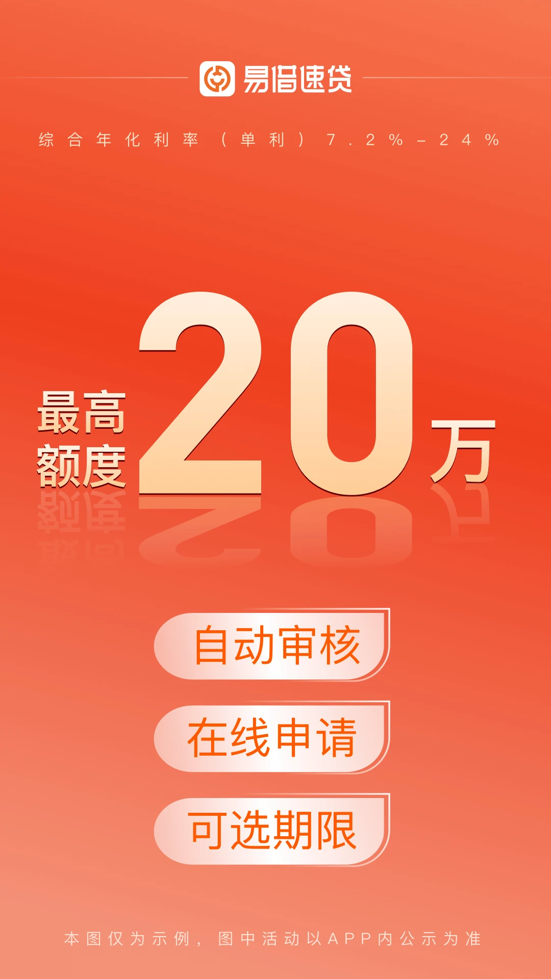 易借速贷截图
