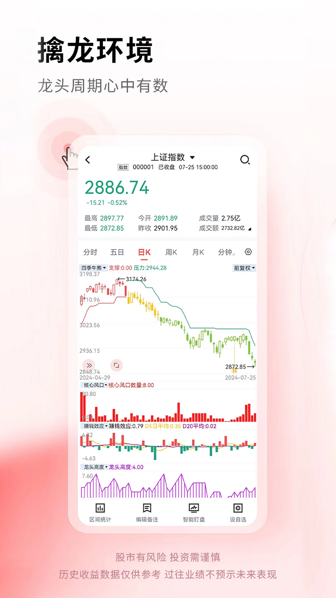 奔牛智投截图