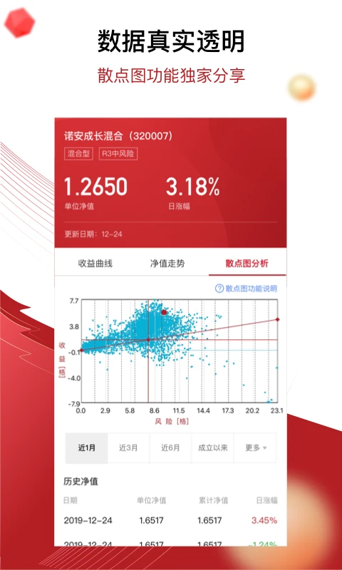 鼎信汇金截图