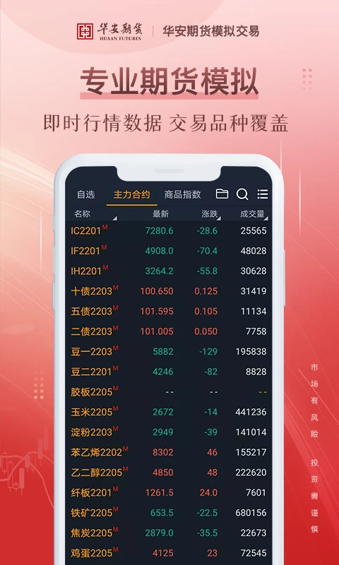 期货模拟截图