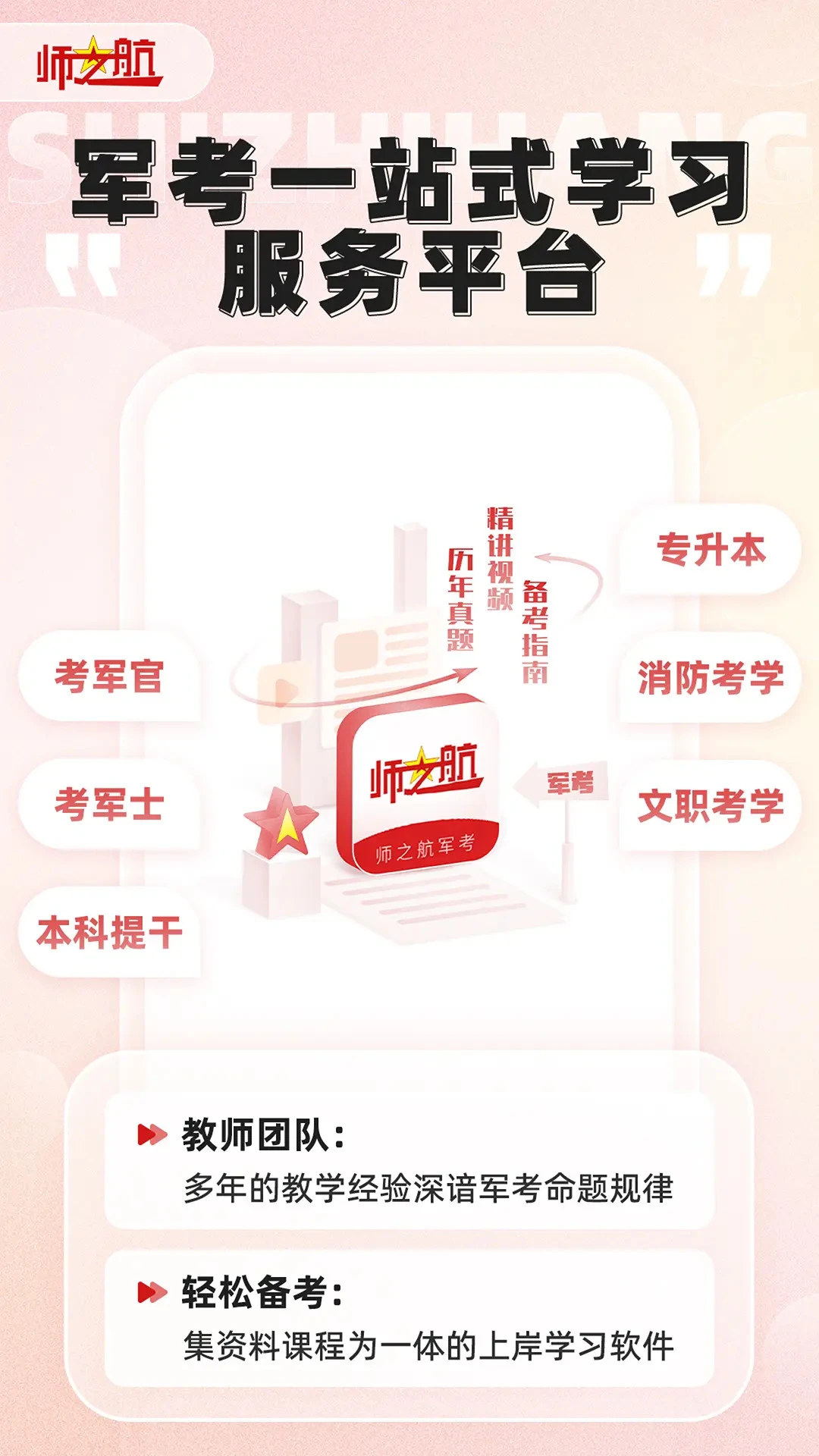 师之航军考截图