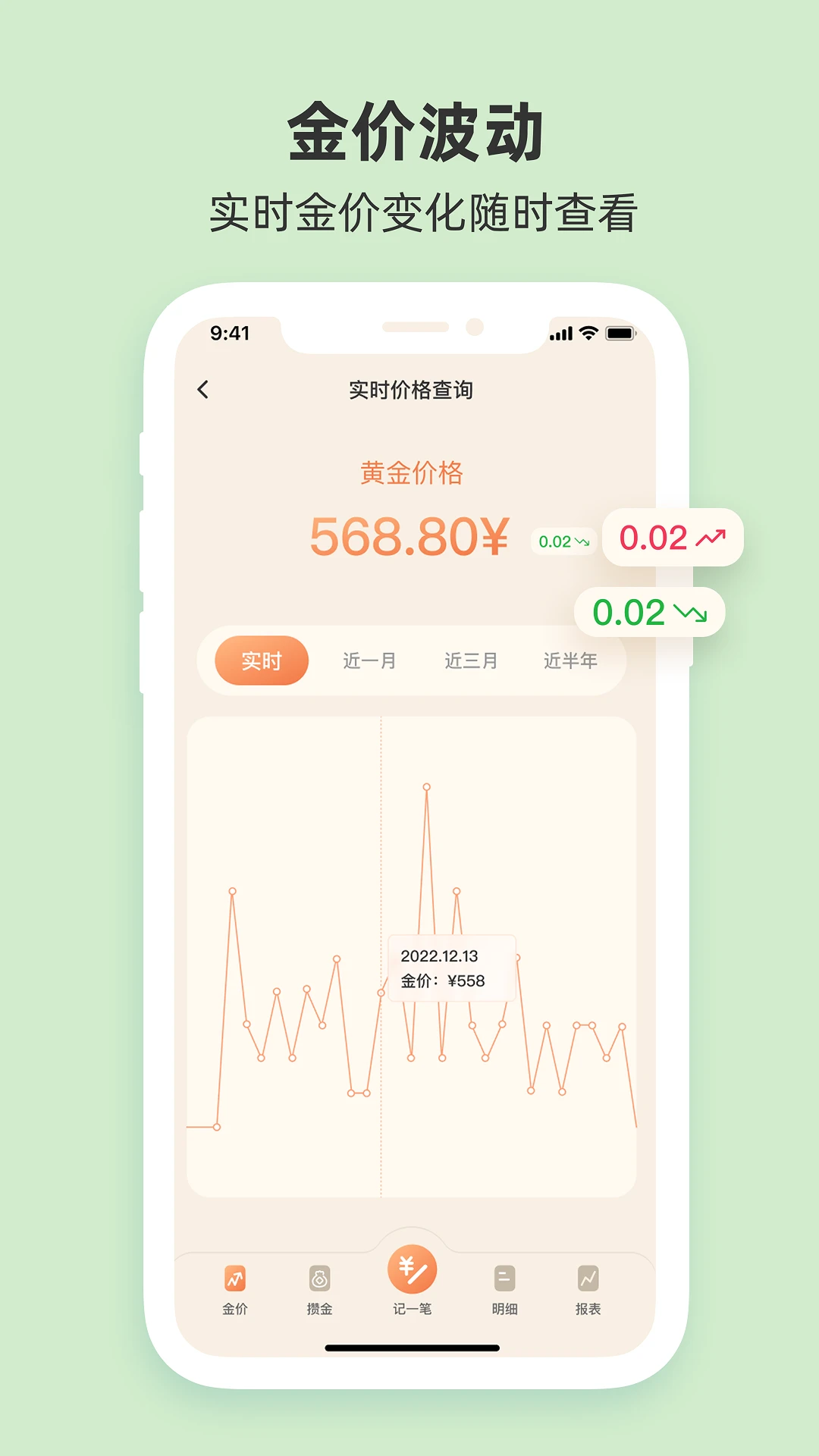 圈子账本截图