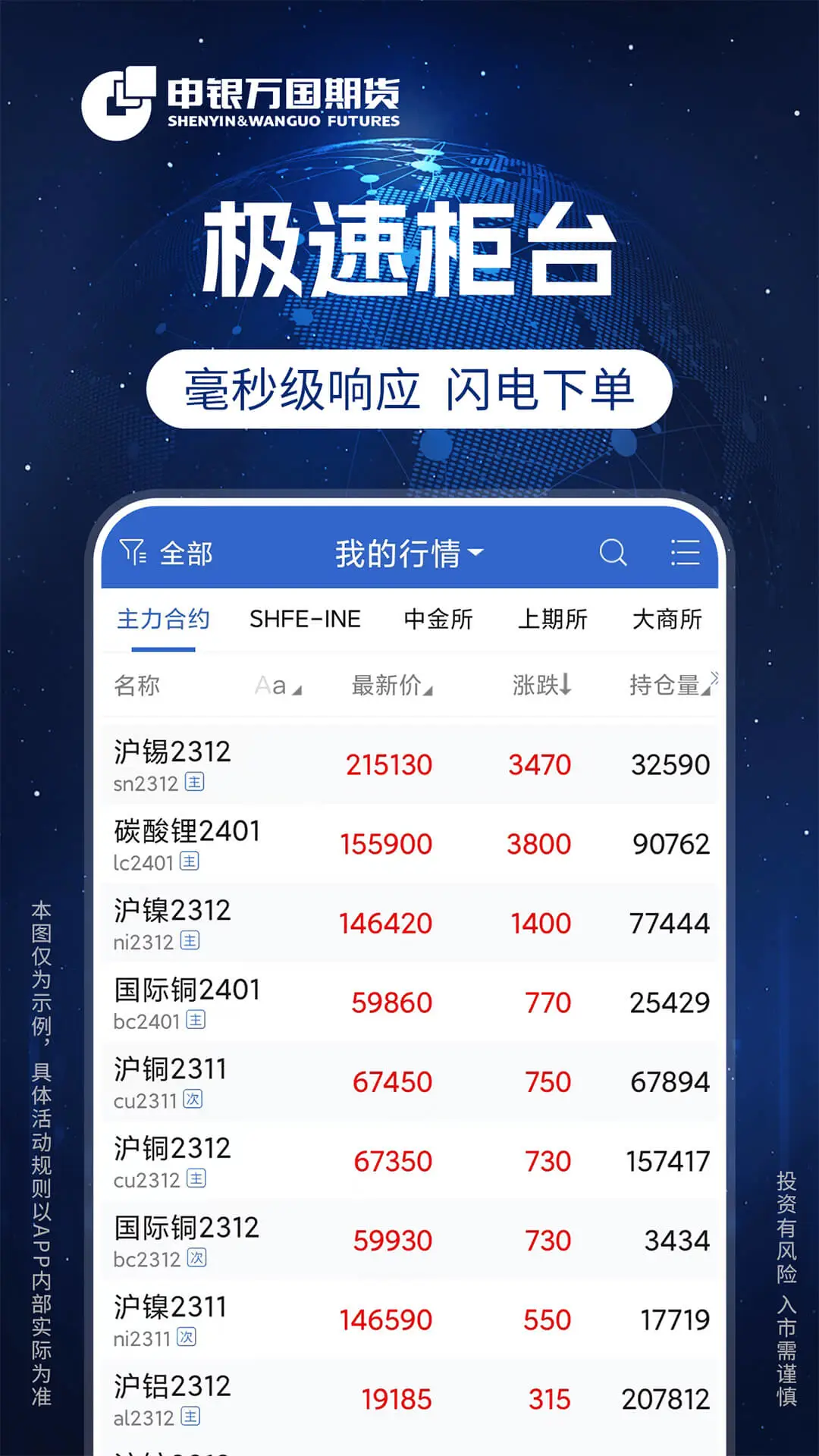 申万期货开户截图