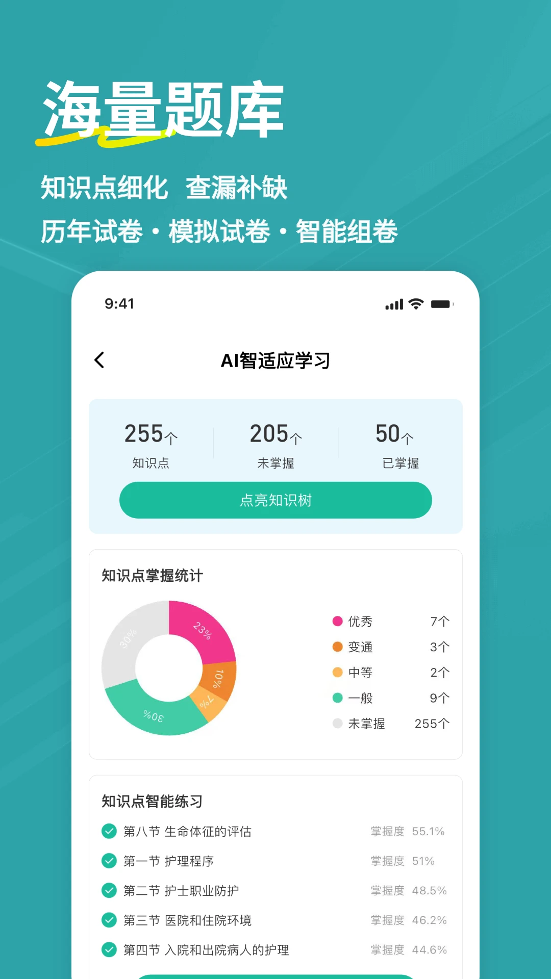 执业护士练题狗截图