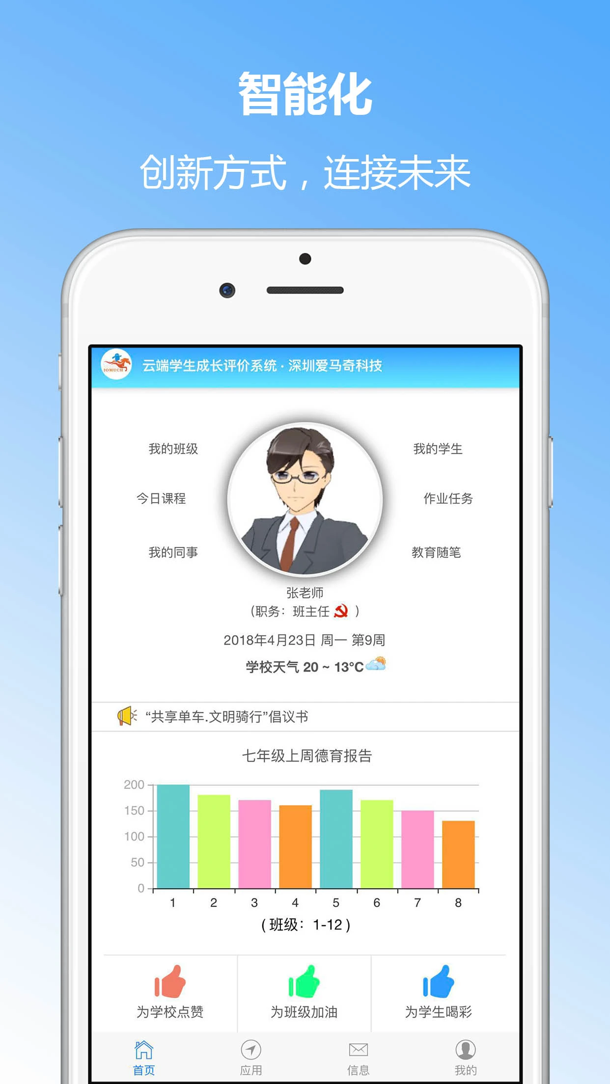 成长评价截图