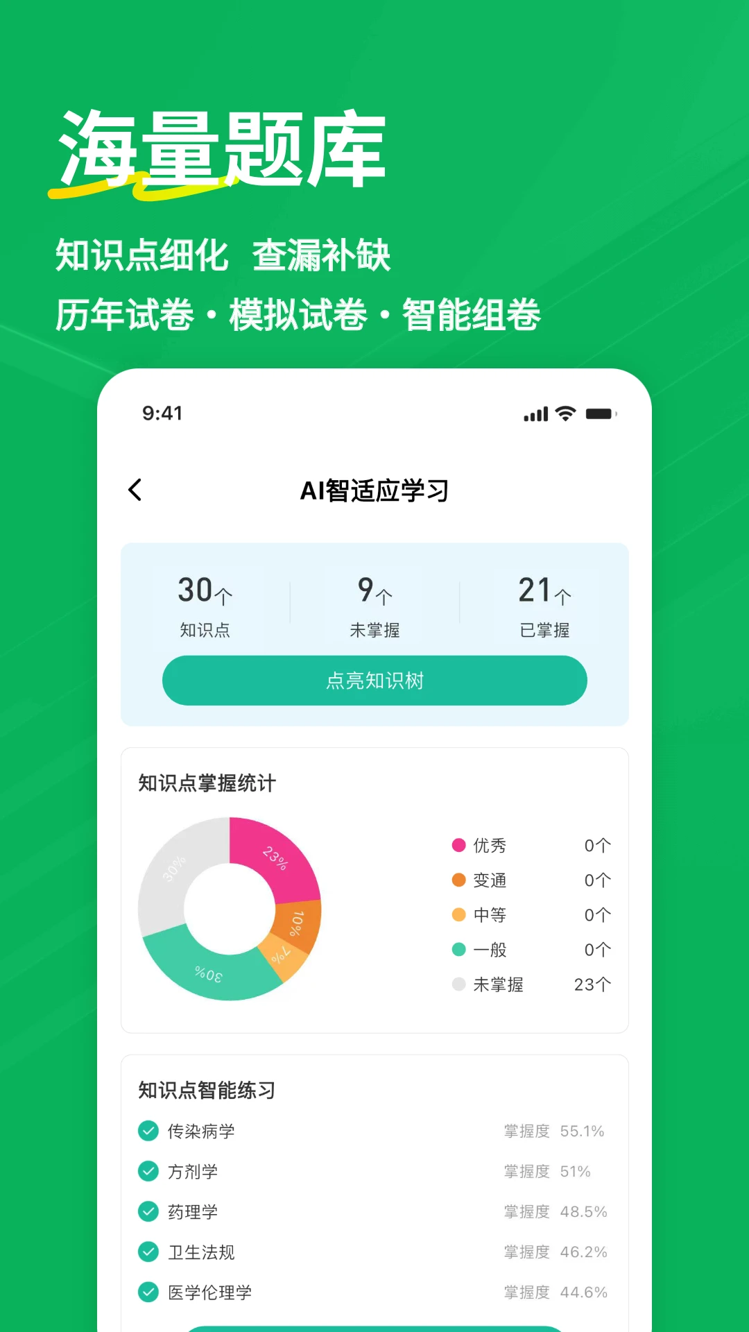 执业助理医师练题狗截图